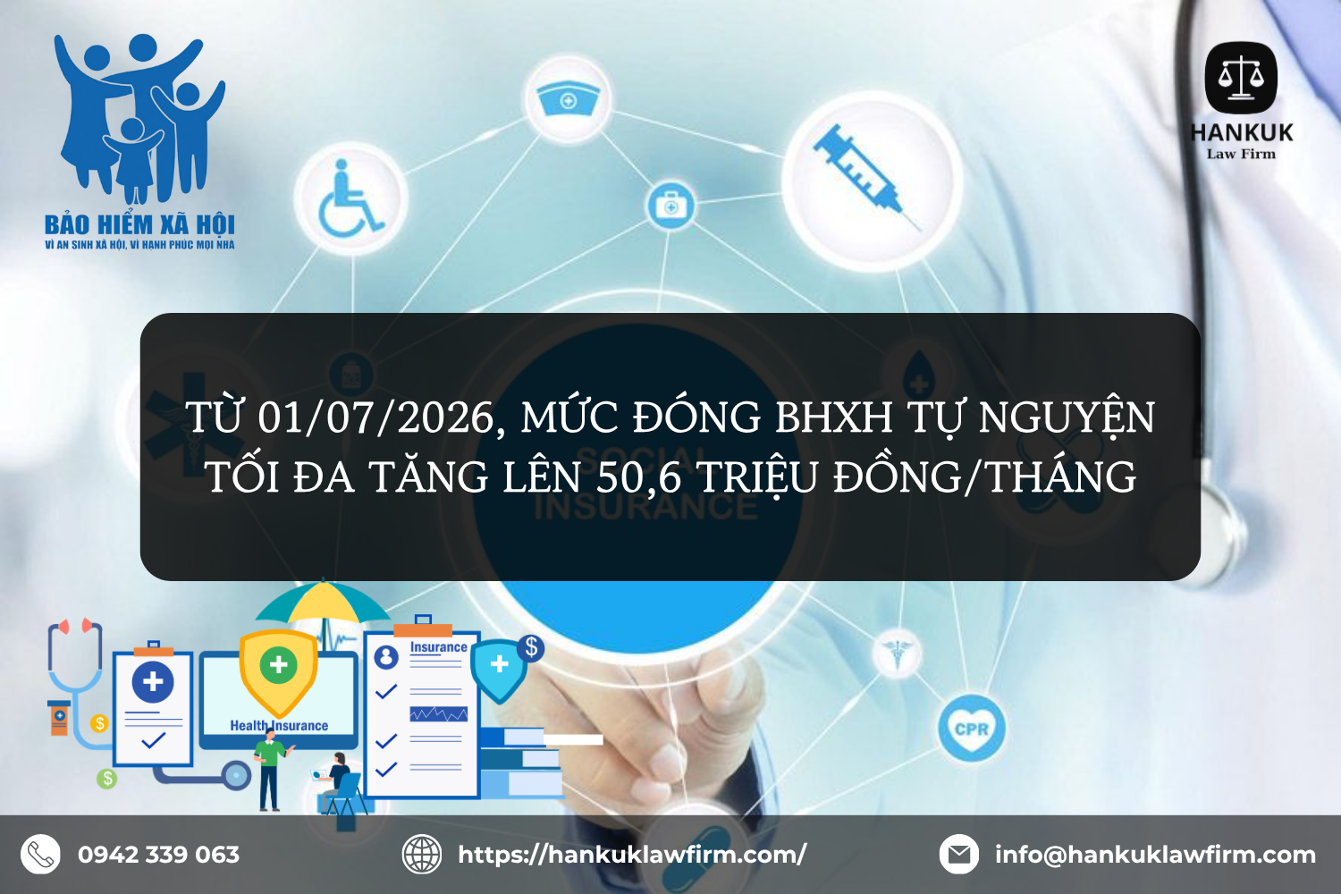 TỪ 01/07/2026, MỨC ĐÓNG BHXH TỰ NGUYỆN TỐI ĐA TĂNG LÊN 50,6 TRIỆU ĐỒNG/THÁNG